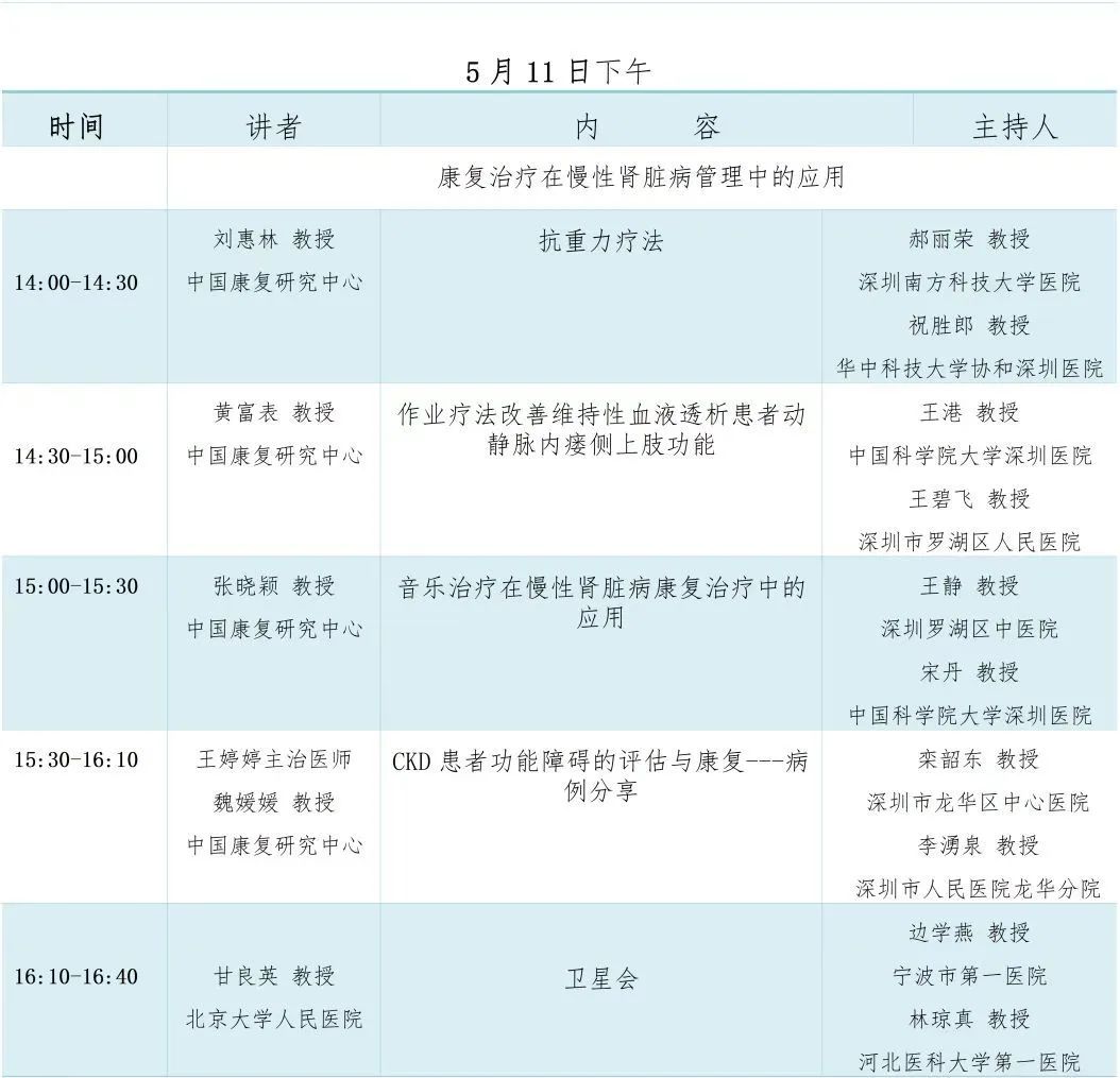 【邀請(qǐng)函】中國康複醫(yī)學(xué)會(huì)腎髒病康複專業委員會(huì)2023學(xué)術年會(huì)